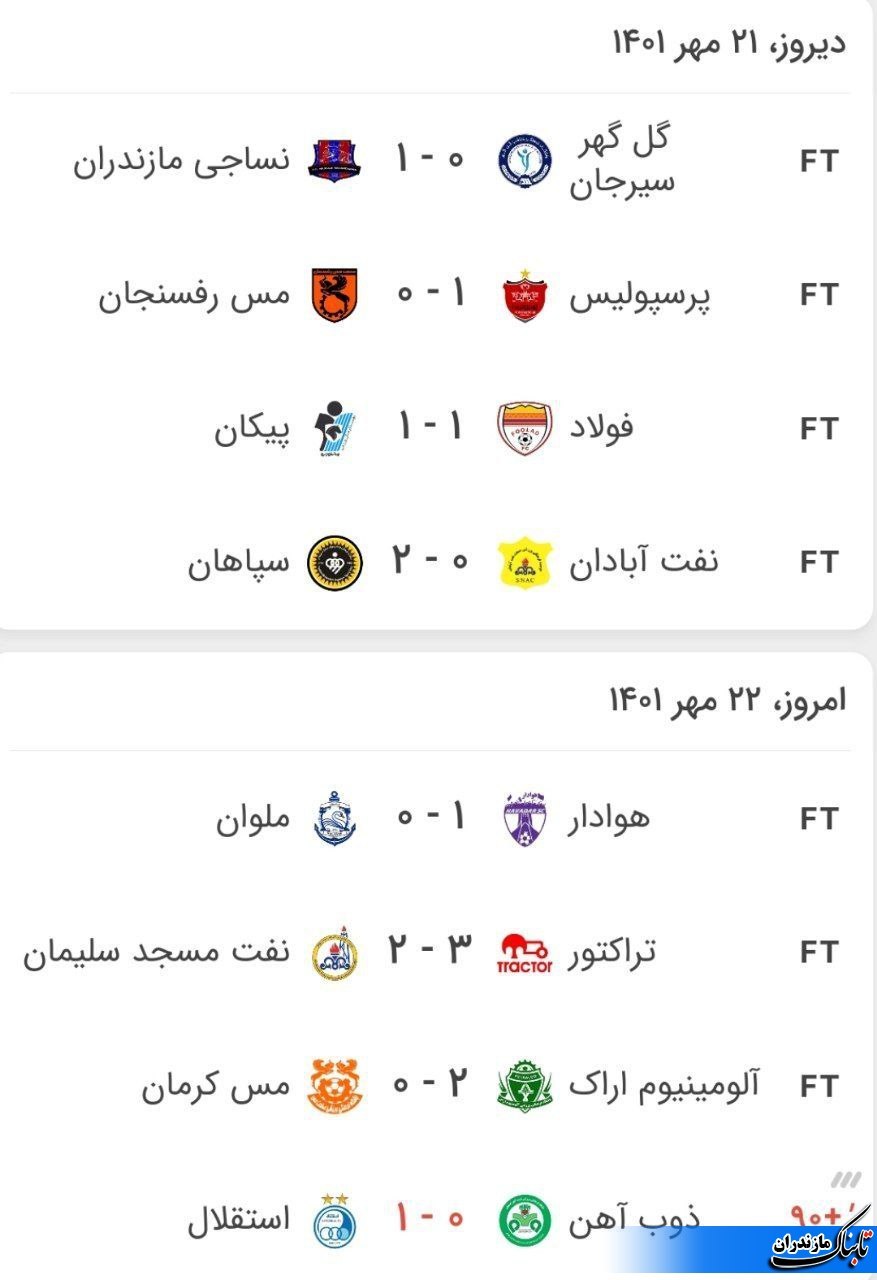 نتایج و جدول لیگ برتر در پایان هفته نهم