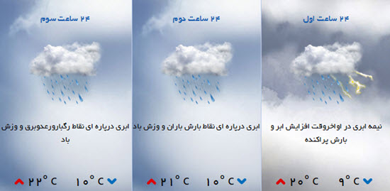 باد و باران در راه خوزستان / هشدار ستاد بحران باد و باران در راه خوزستان / هشدار ستاد بحران