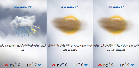آخر هفته بارانی در خوزستان/ وضعیت هوای کربلا و نجف در روز اربعین آخر هفته بارانی در خوزستان/ وضعیت هوای کربلا و نجف در روز اربعین