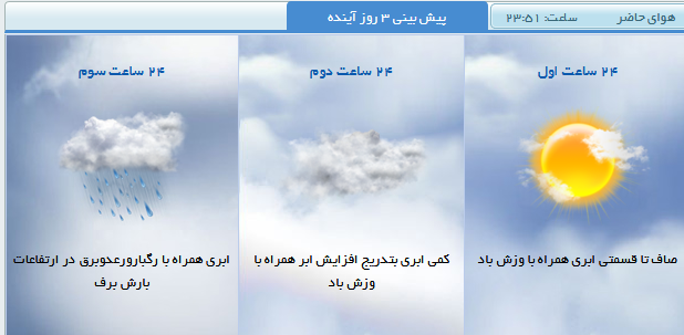 وعده در راه بودن بارش + جزئیات