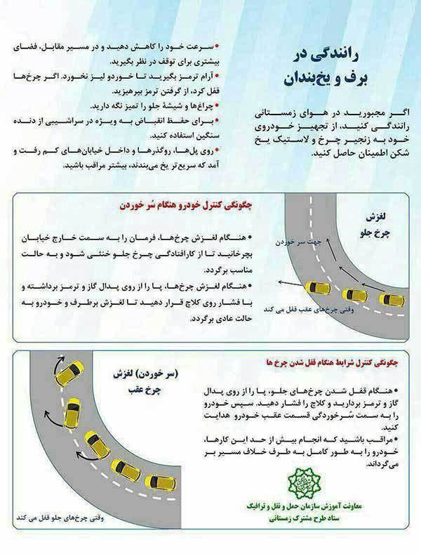 نکاتی درباره رانندگی در برف و یخبندان +عکس