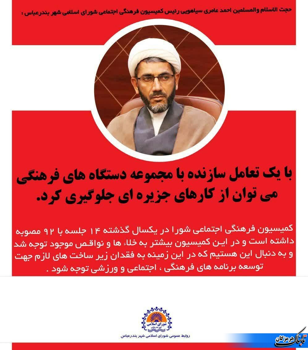 در هفتاد و یکمین جلسه علنی شورای شهر بندرعباس چه گذشت در هفتاد و یکمین جلسه علنی شورای شهر بندرعباس چه گذشت