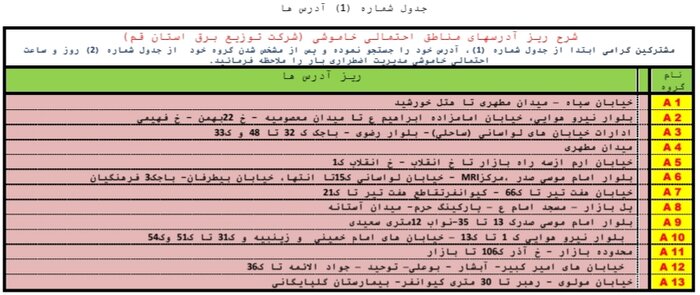 جدول خاموشی‌ قم در ۱۳ شهریورماه