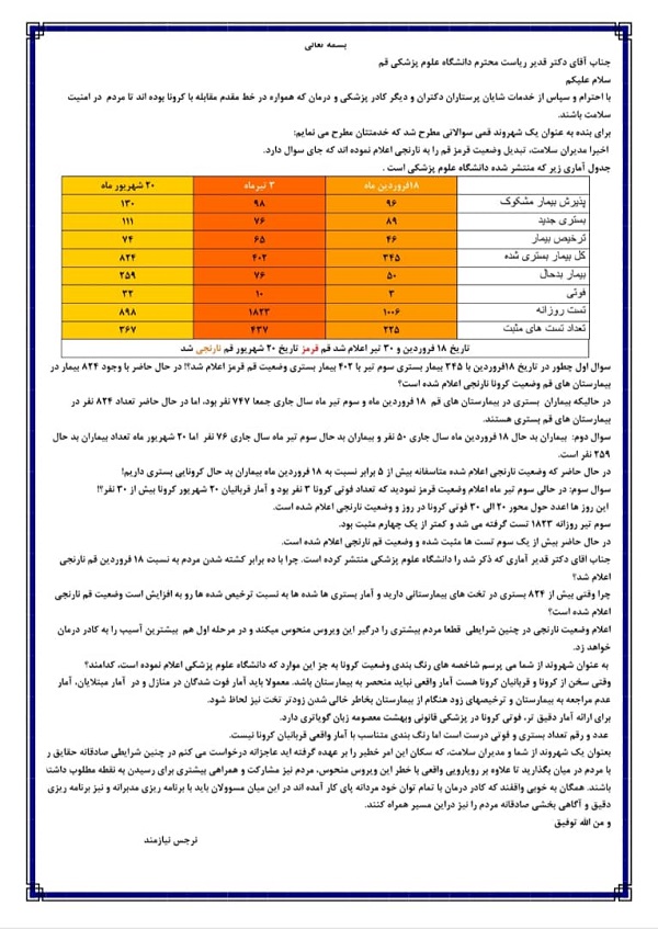 بازی رنگ‌ها با روان مردم قم